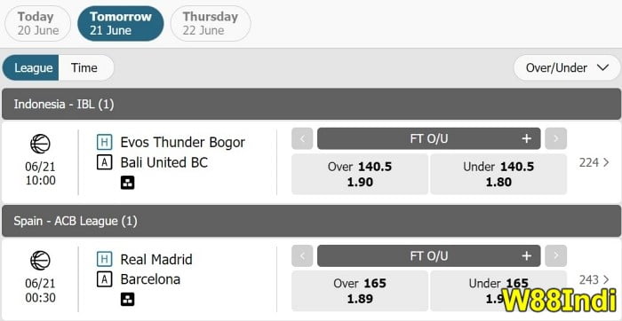 บาสเกตบอลมากกว่าภายใต้การเดิมพันเคล็ดลับกลยุทธ์สําหรับมือใหม่